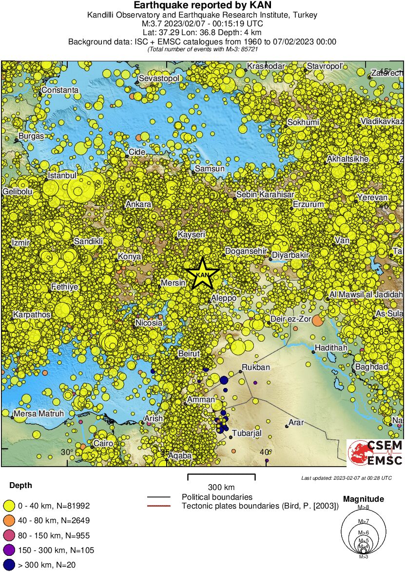 wide historical seismicity