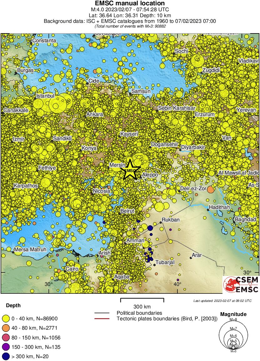 wide historical seismicity