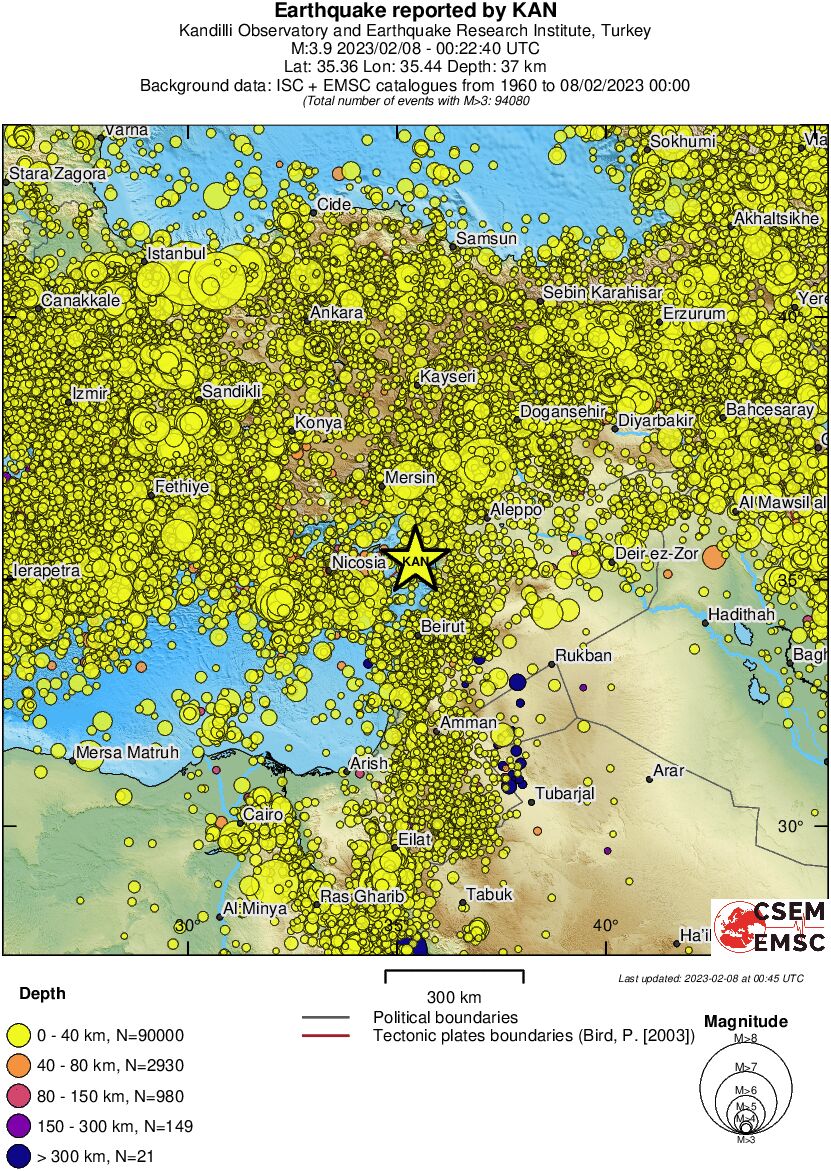 wide historical seismicity