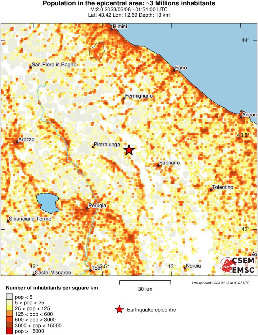population
