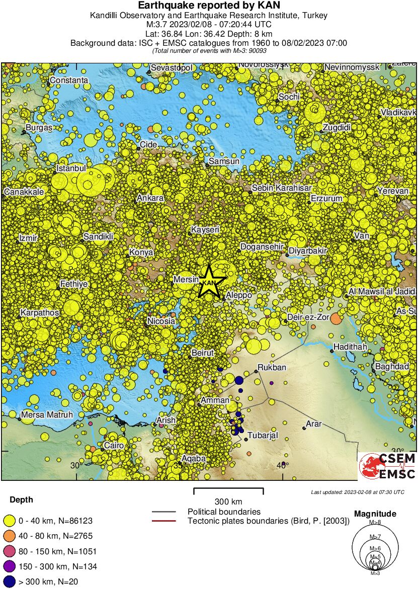 wide historical seismicity