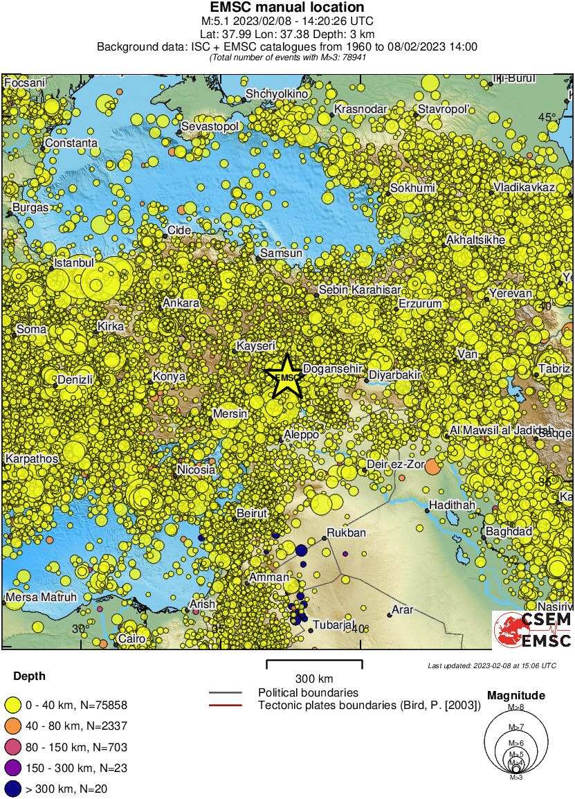wide historical seismicity