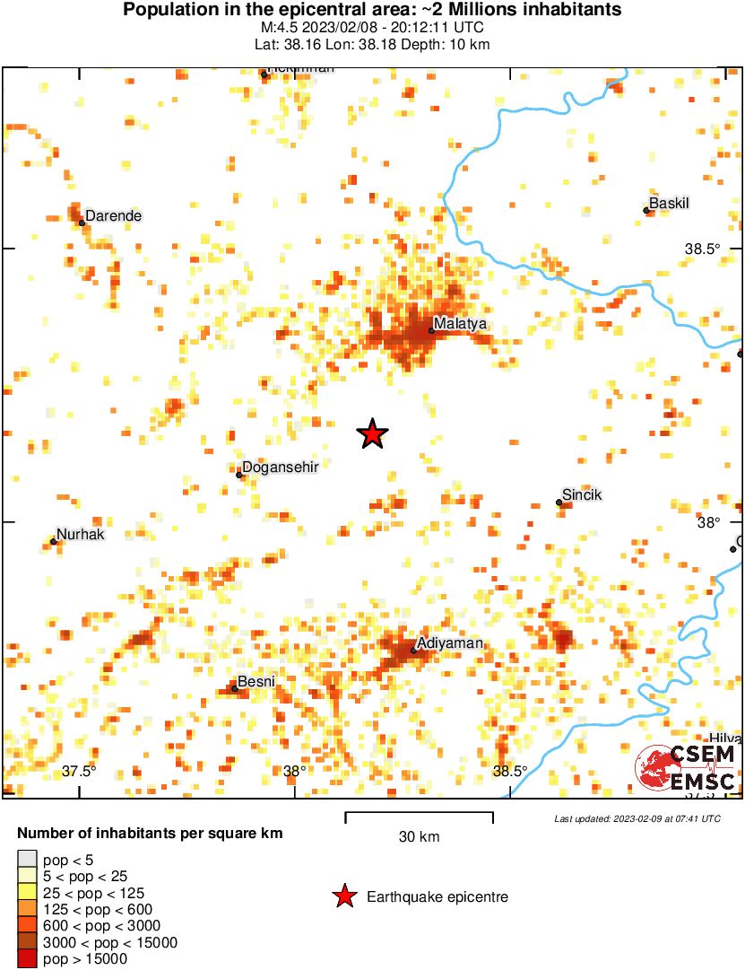 population