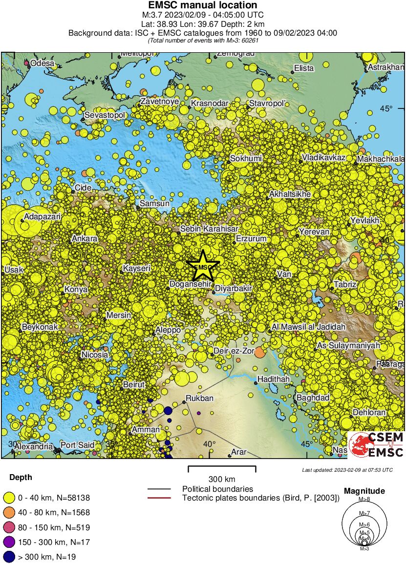 wide historical seismicity