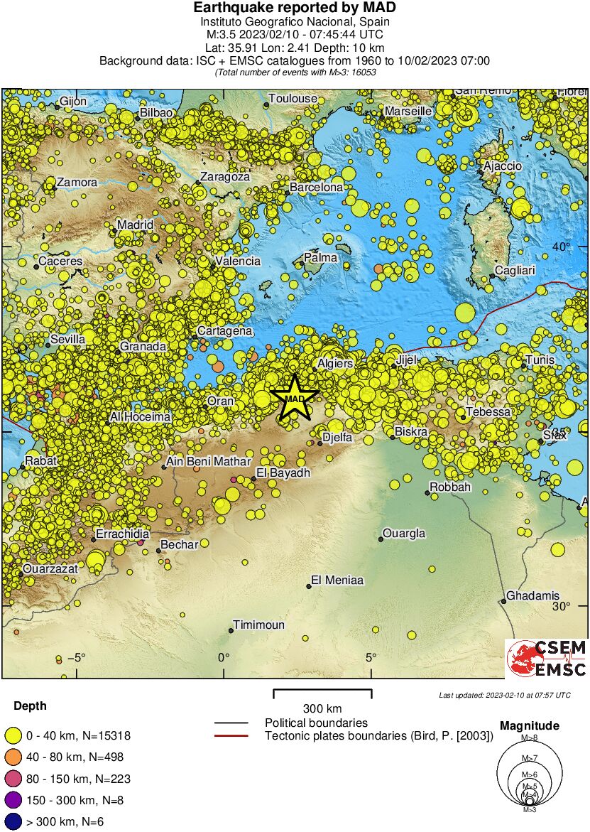wide historical seismicity
