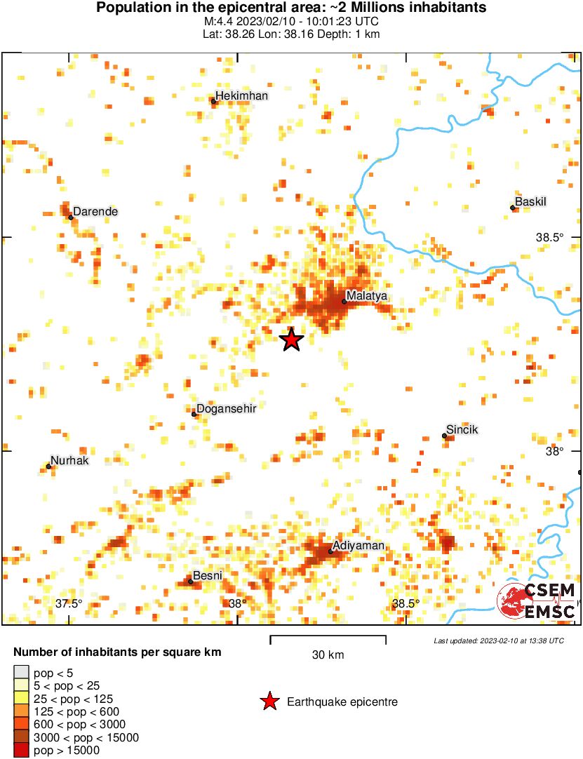 population