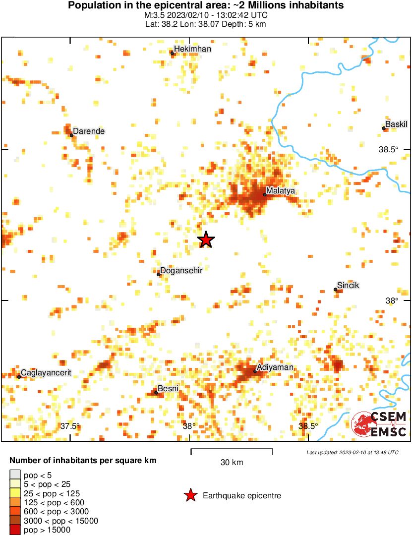 population