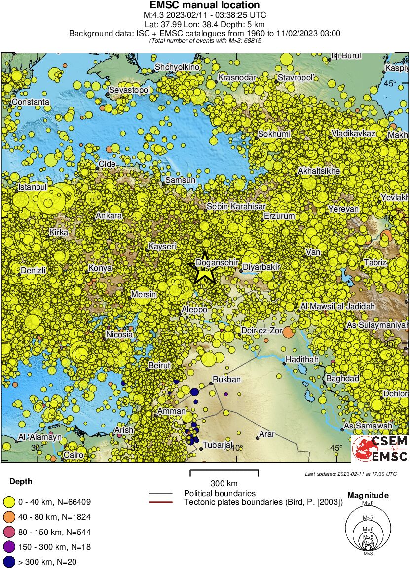 wide historical seismicity