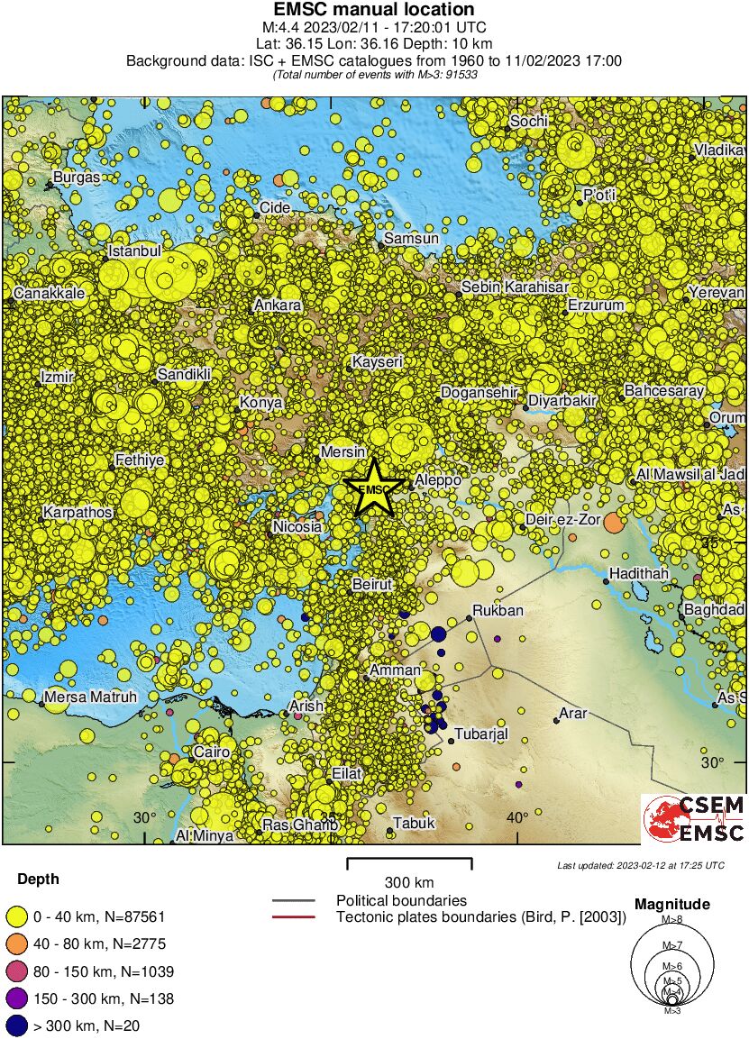 wide historical seismicity