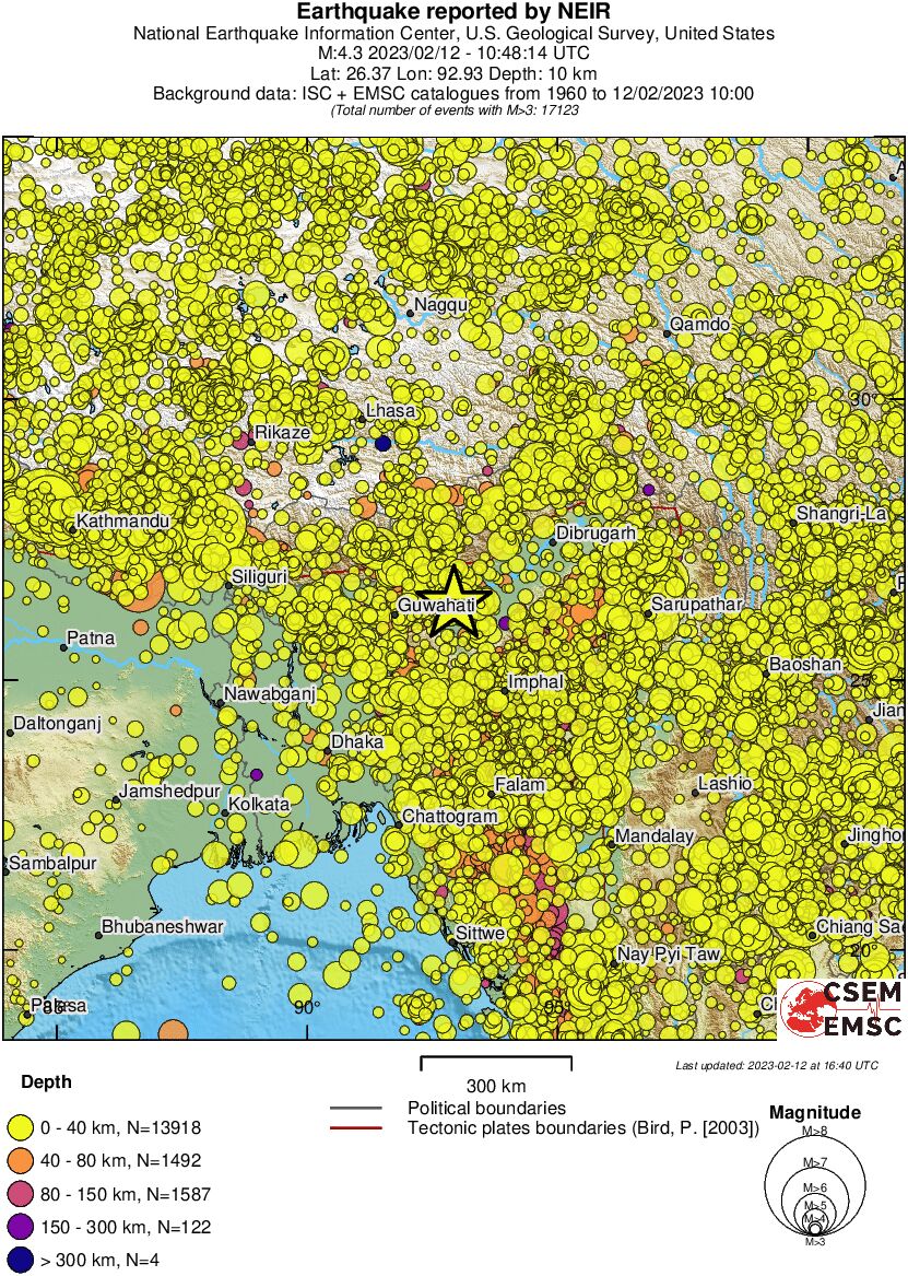 wide historical seismicity