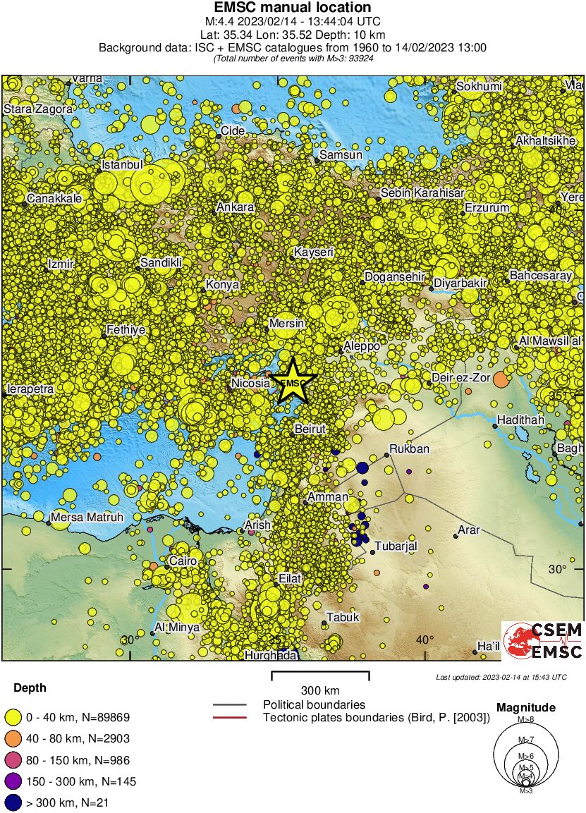 wide historical seismicity