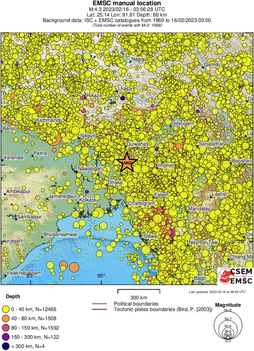 wide historical seismicity