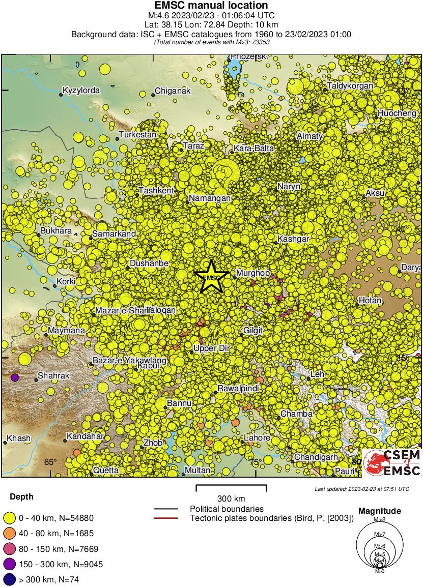 wide historical seismicity