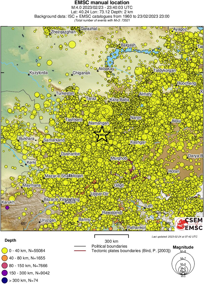 wide historical seismicity