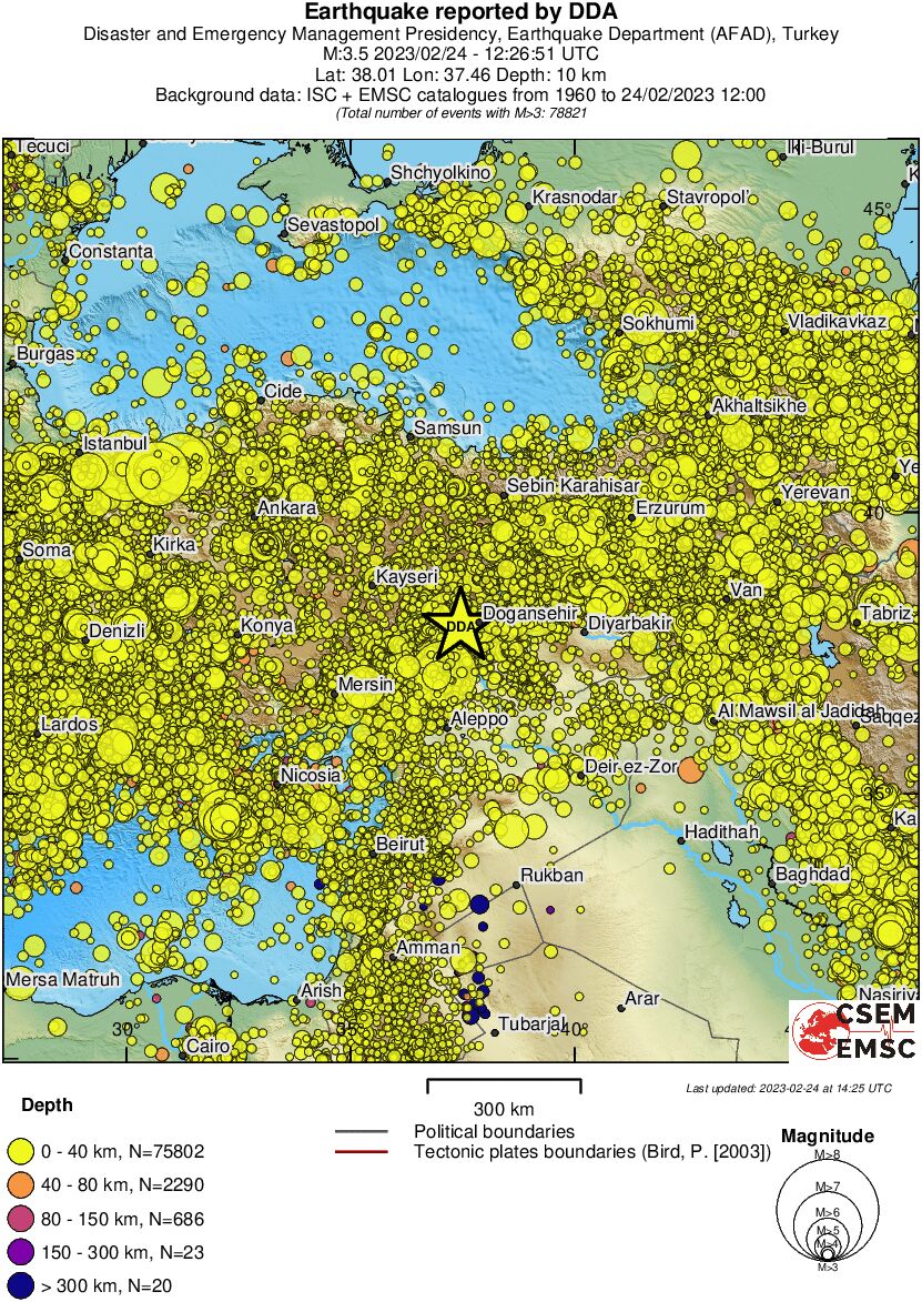 wide historical seismicity