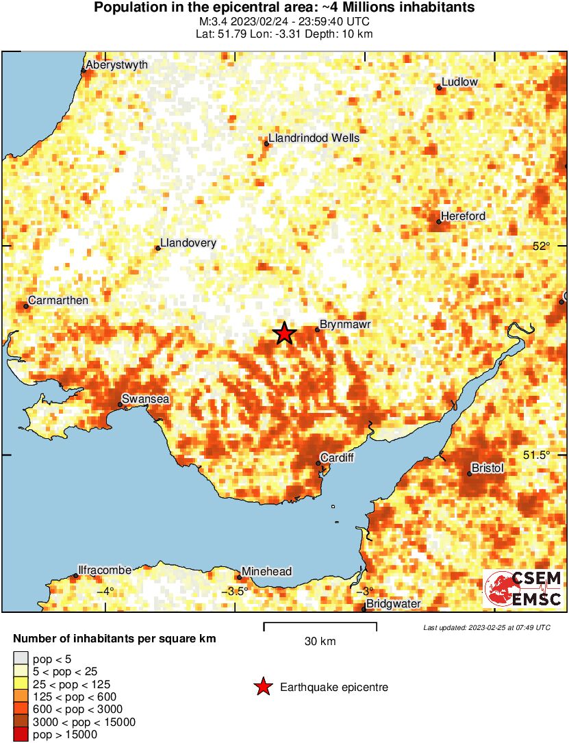 population