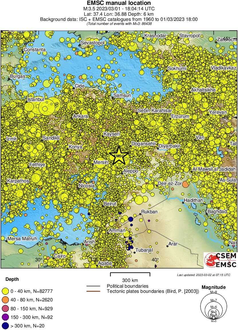 wide historical seismicity