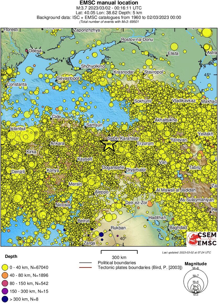 wide historical seismicity
