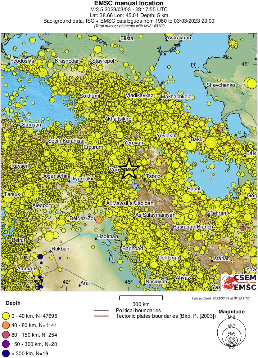 wide historical seismicity