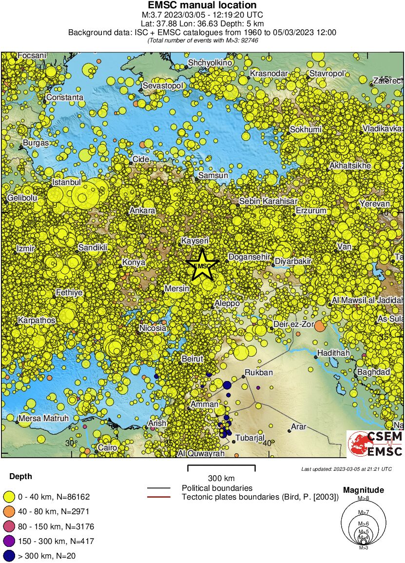 wide historical seismicity