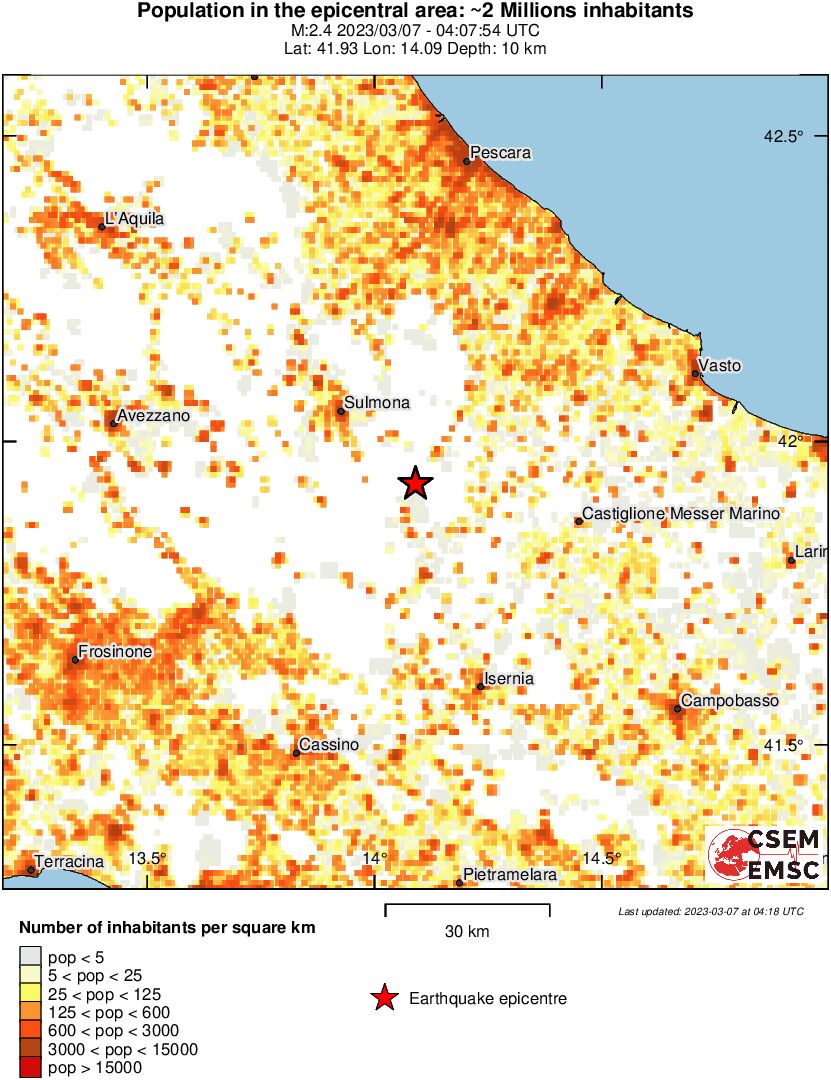 population