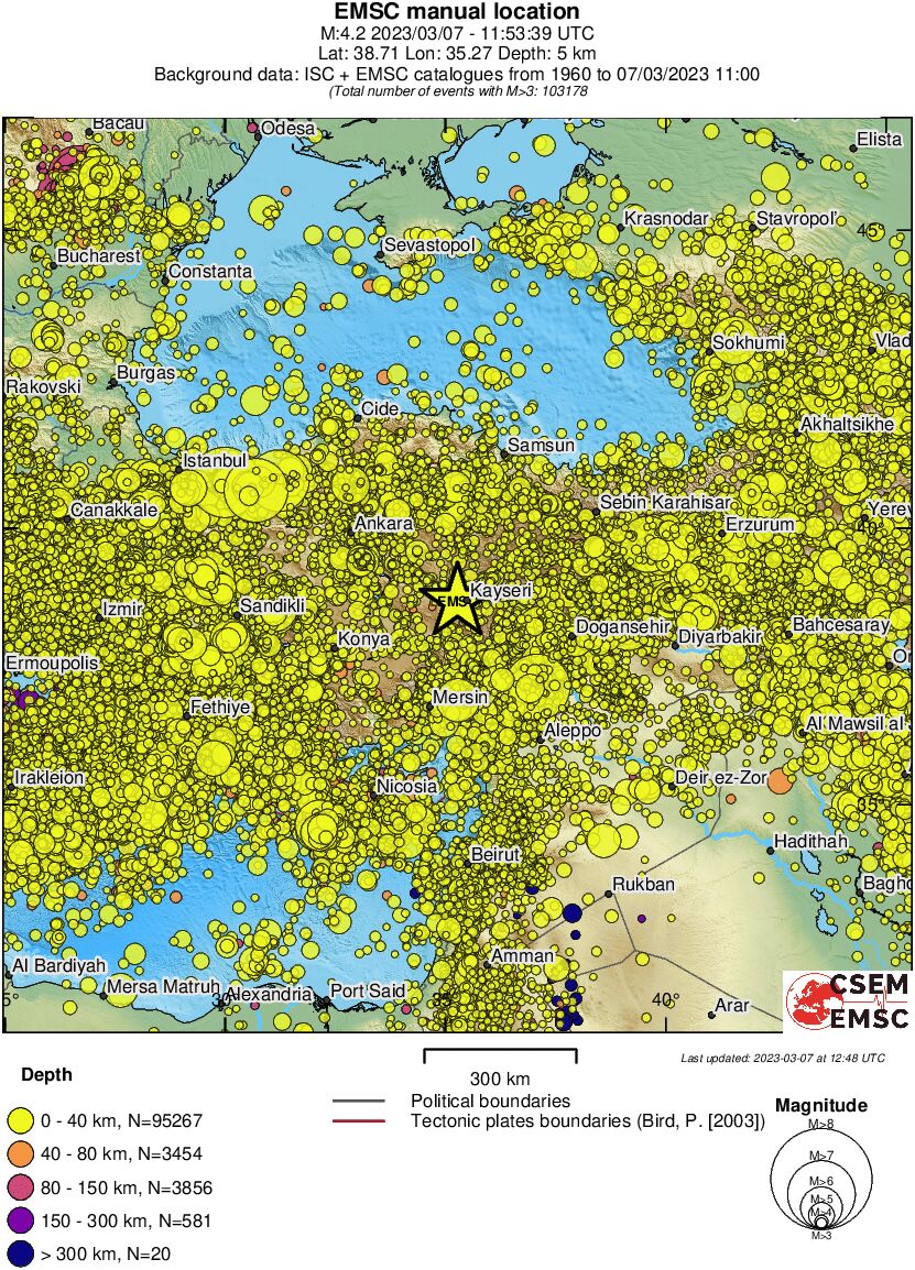 wide historical seismicity