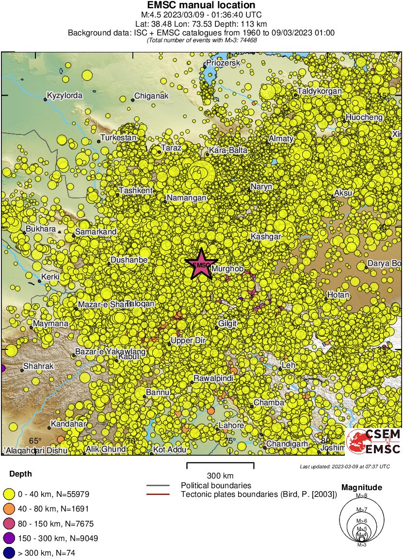wide historical seismicity