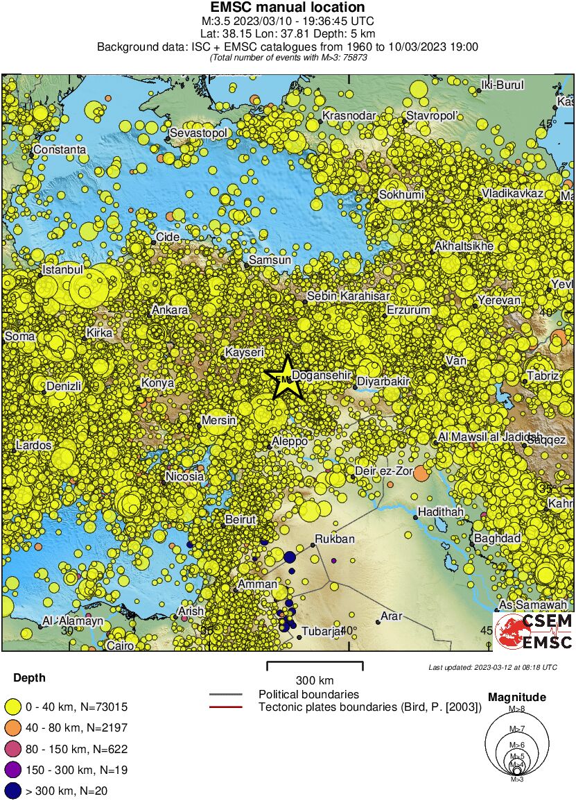 wide historical seismicity