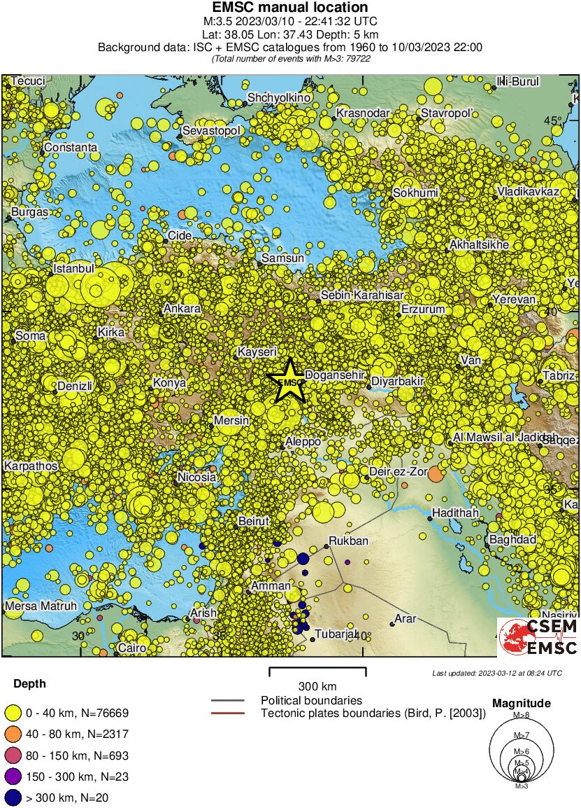 wide historical seismicity