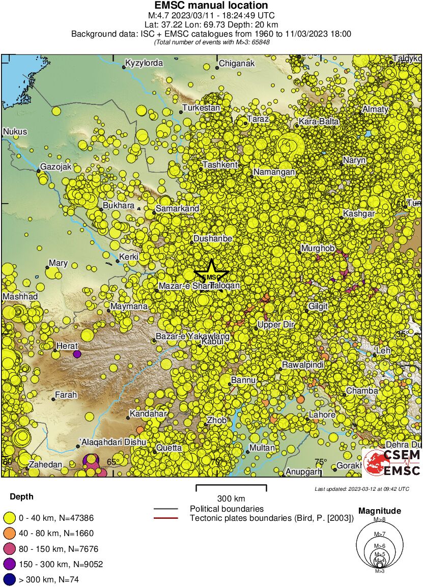 wide historical seismicity