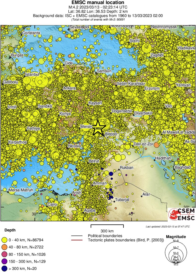 wide historical seismicity