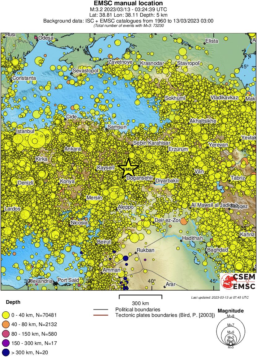 wide historical seismicity