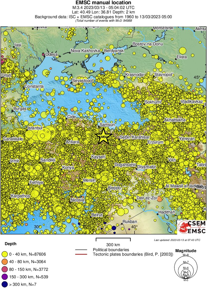 wide historical seismicity