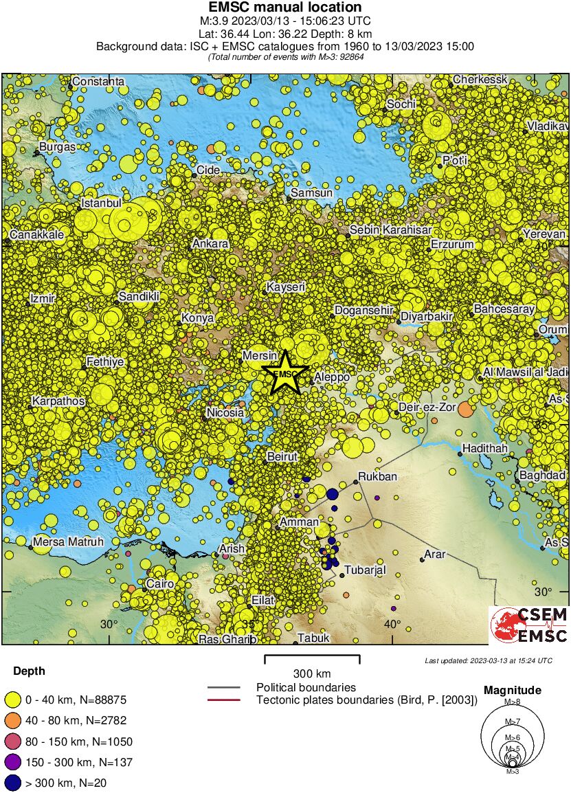 wide historical seismicity