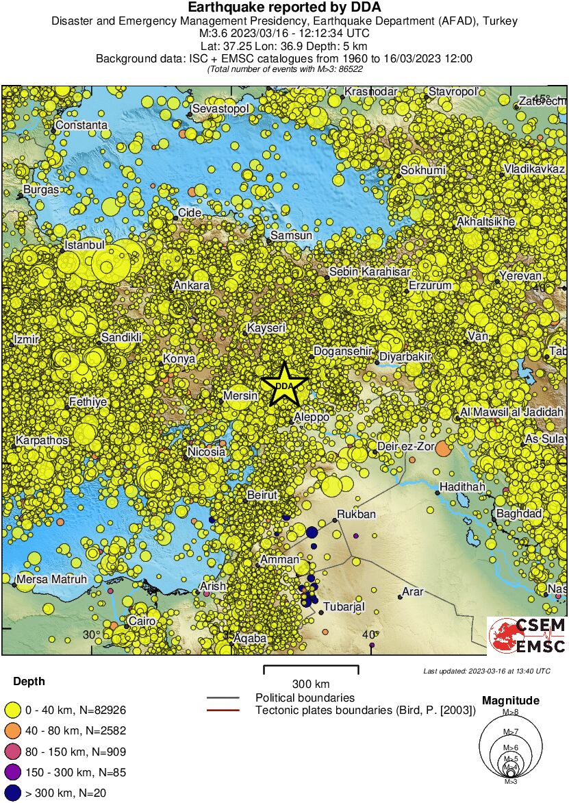 wide historical seismicity