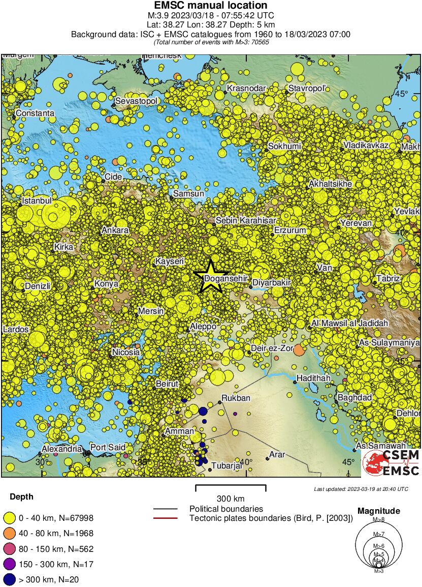wide historical seismicity