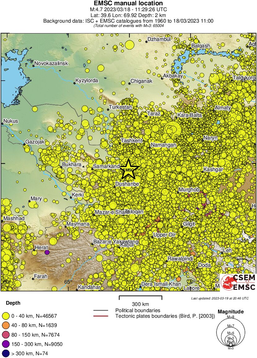 wide historical seismicity
