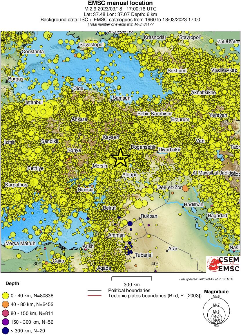 wide historical seismicity