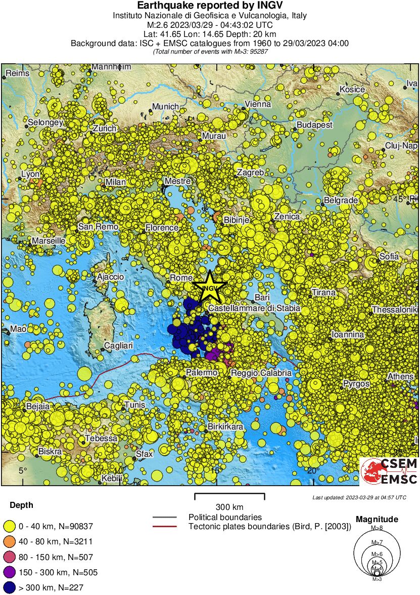 wide historical seismicity