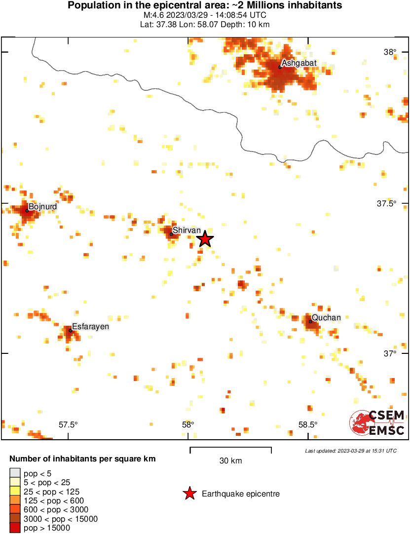 population