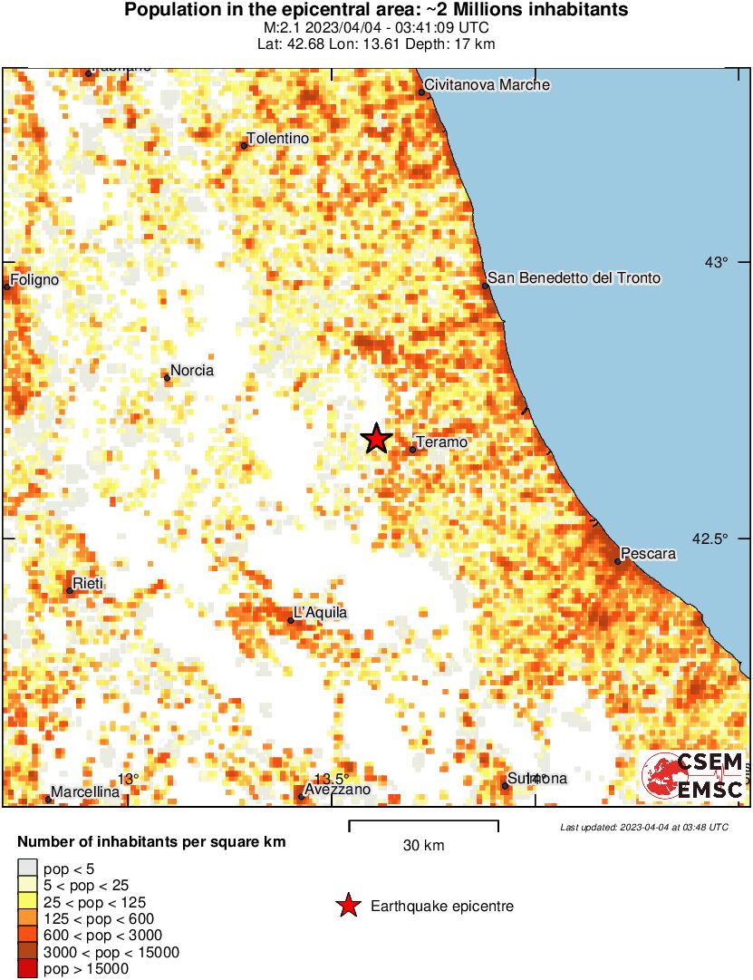 population