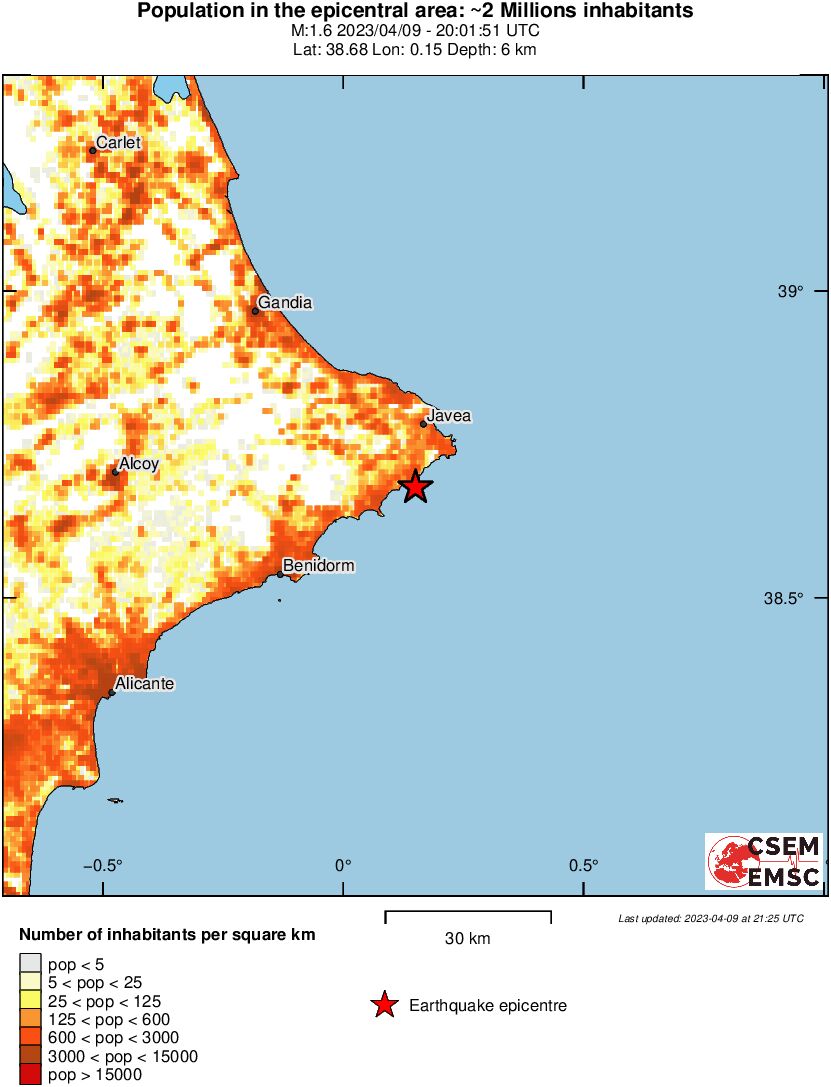 population