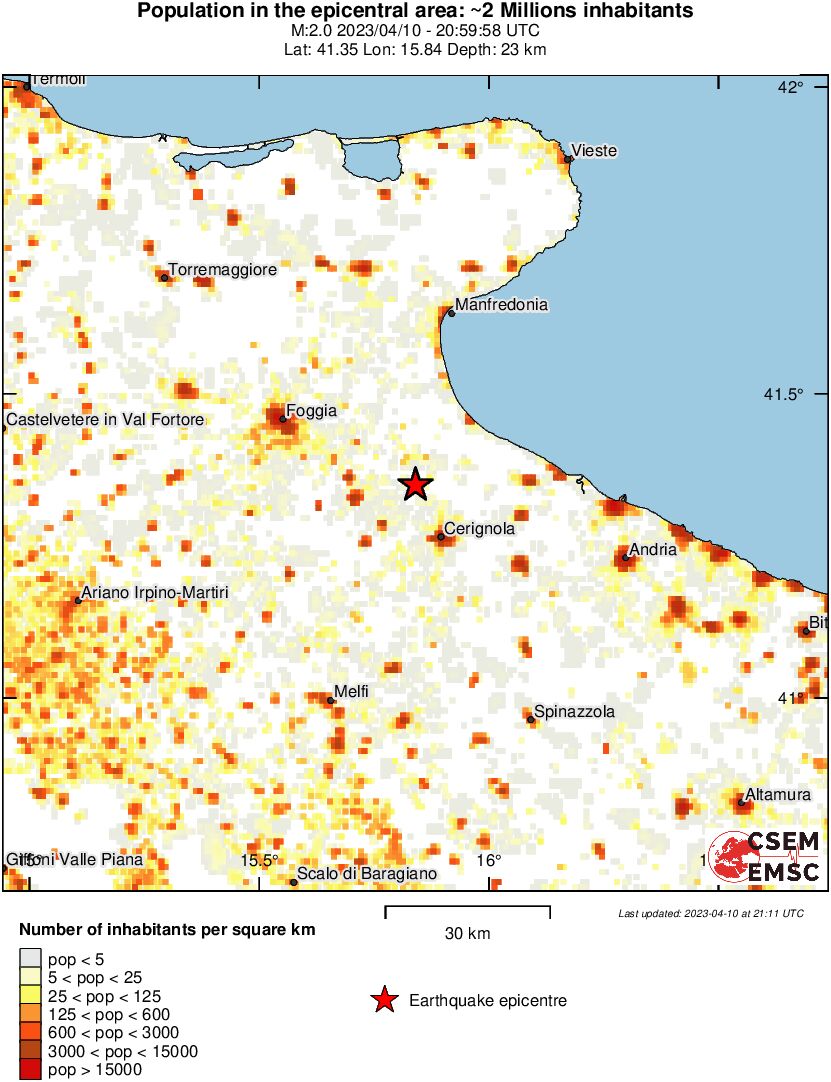 population