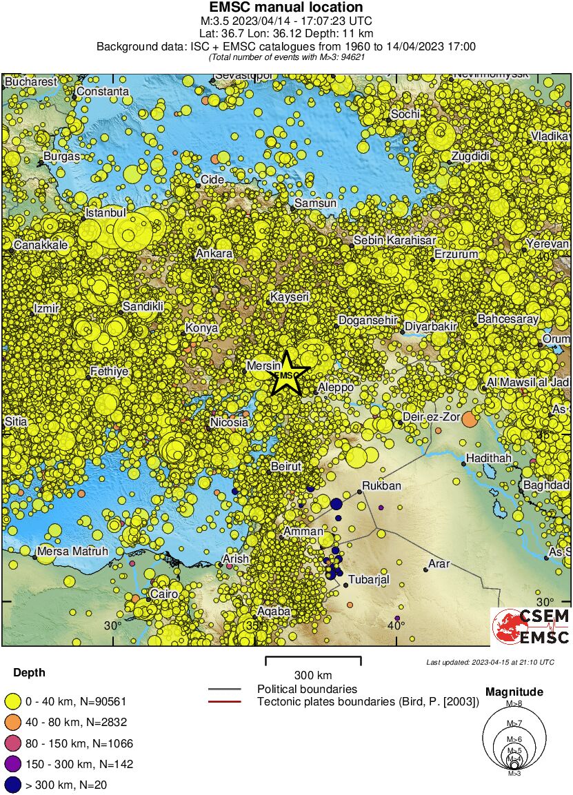 wide historical seismicity