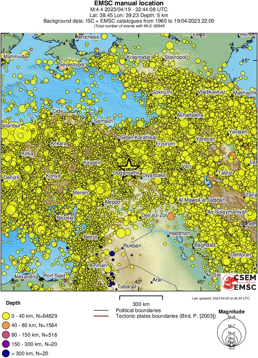 wide historical seismicity
