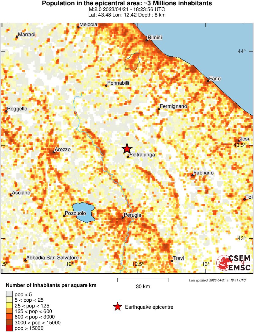 population