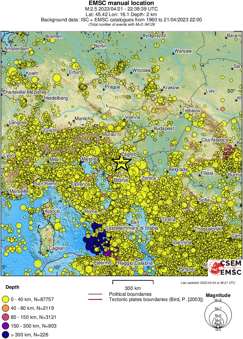 wide historical seismicity