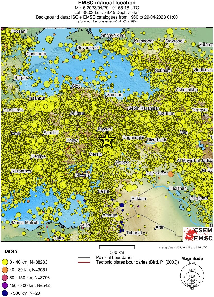 wide historical seismicity