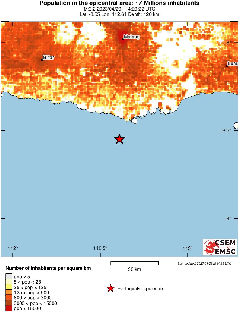 population