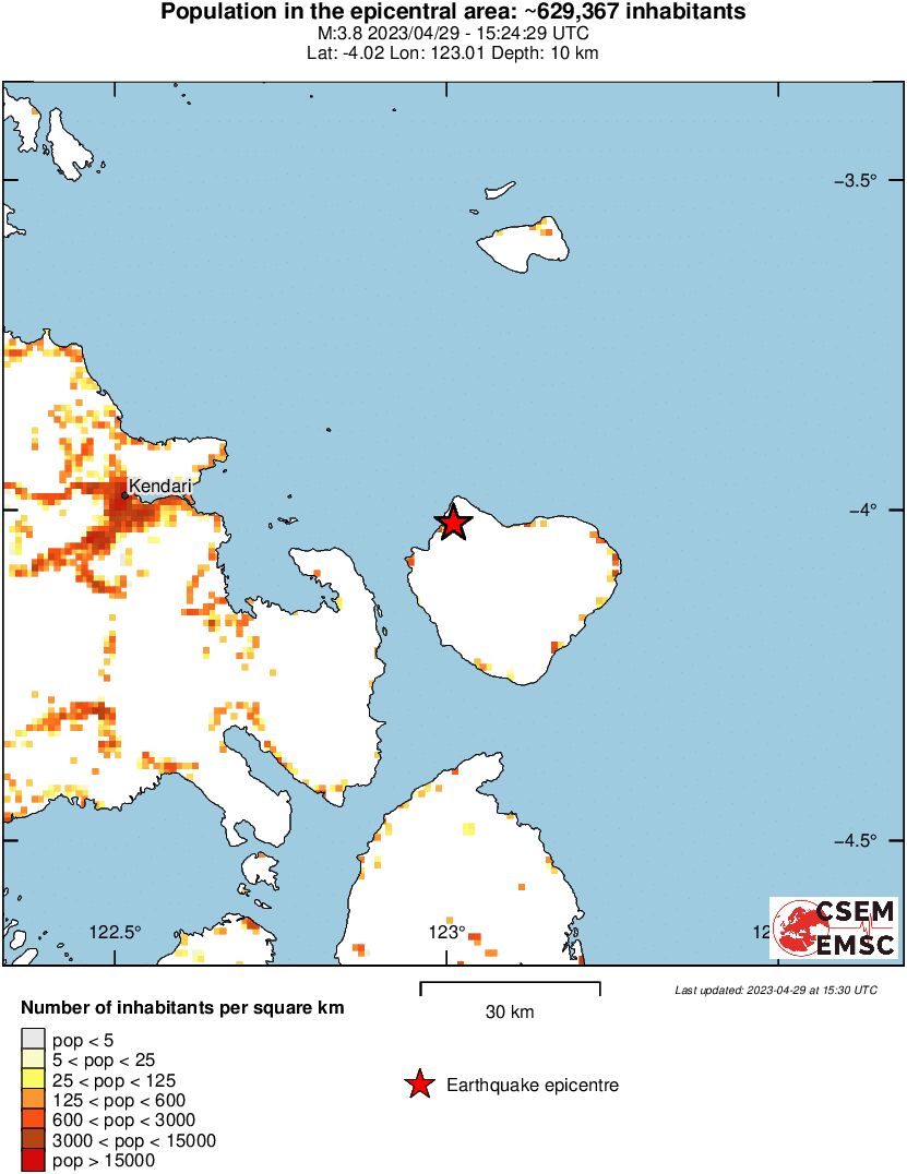 population